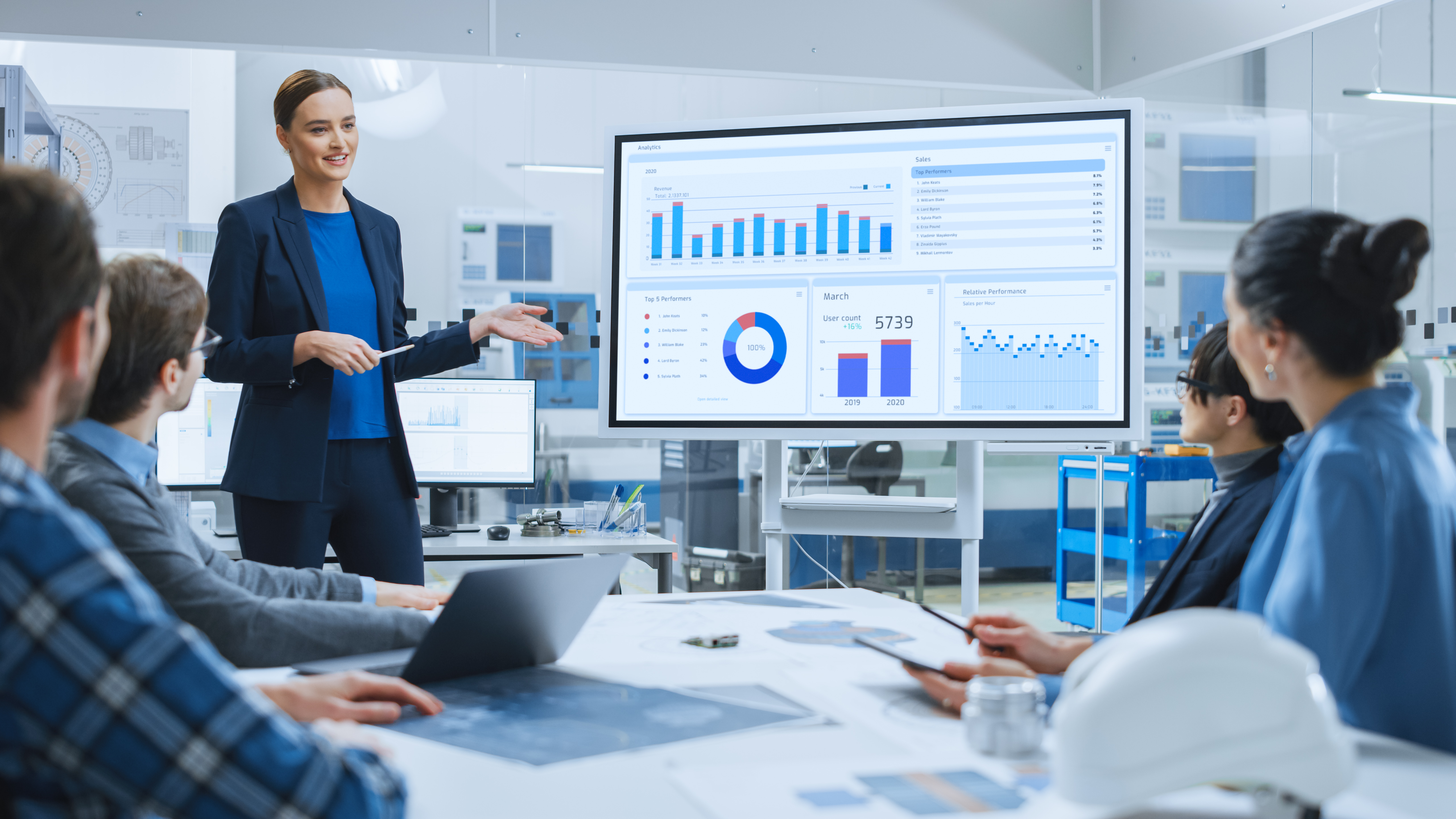 Billing Revenue Management
