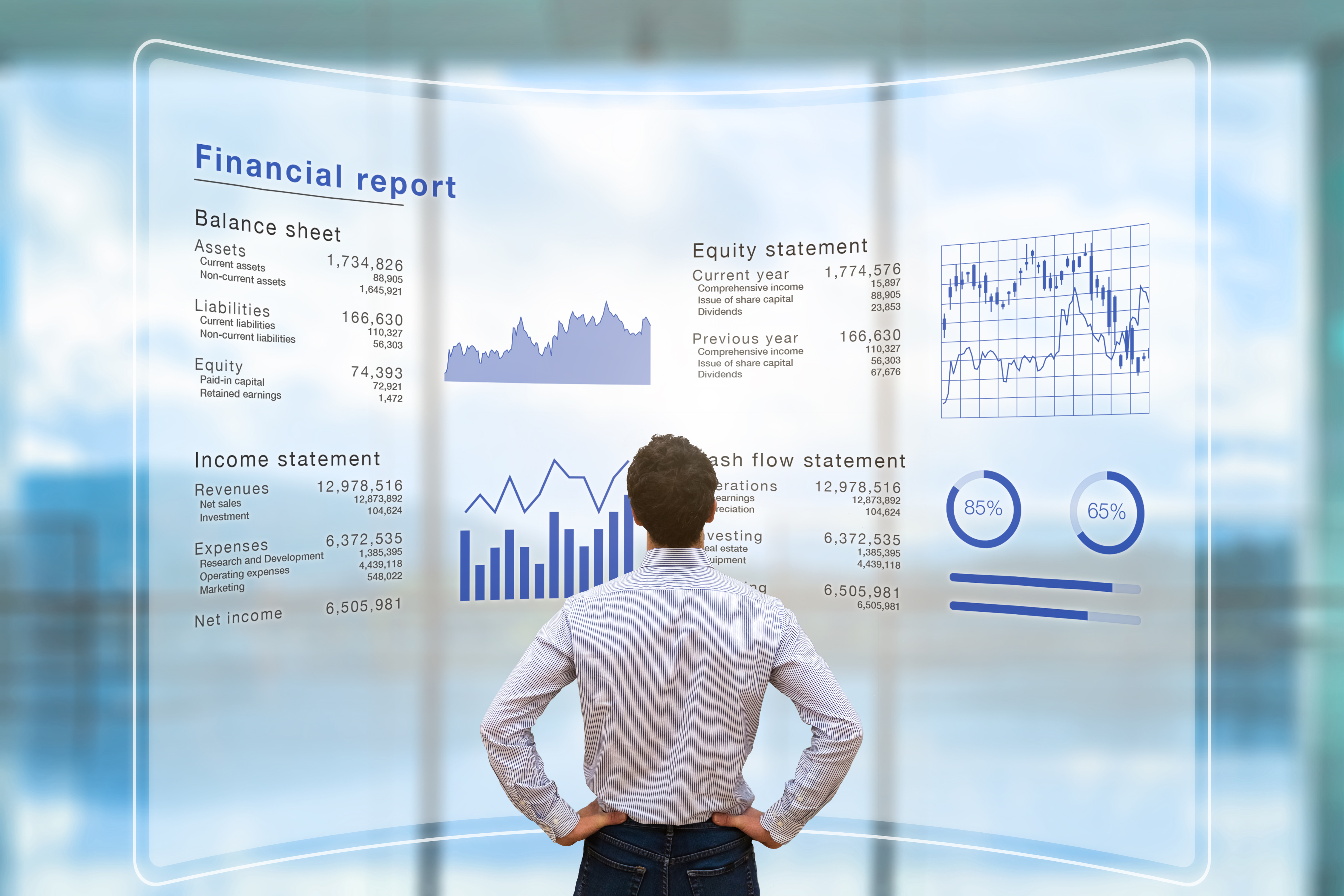 Ubarms Dashboard 